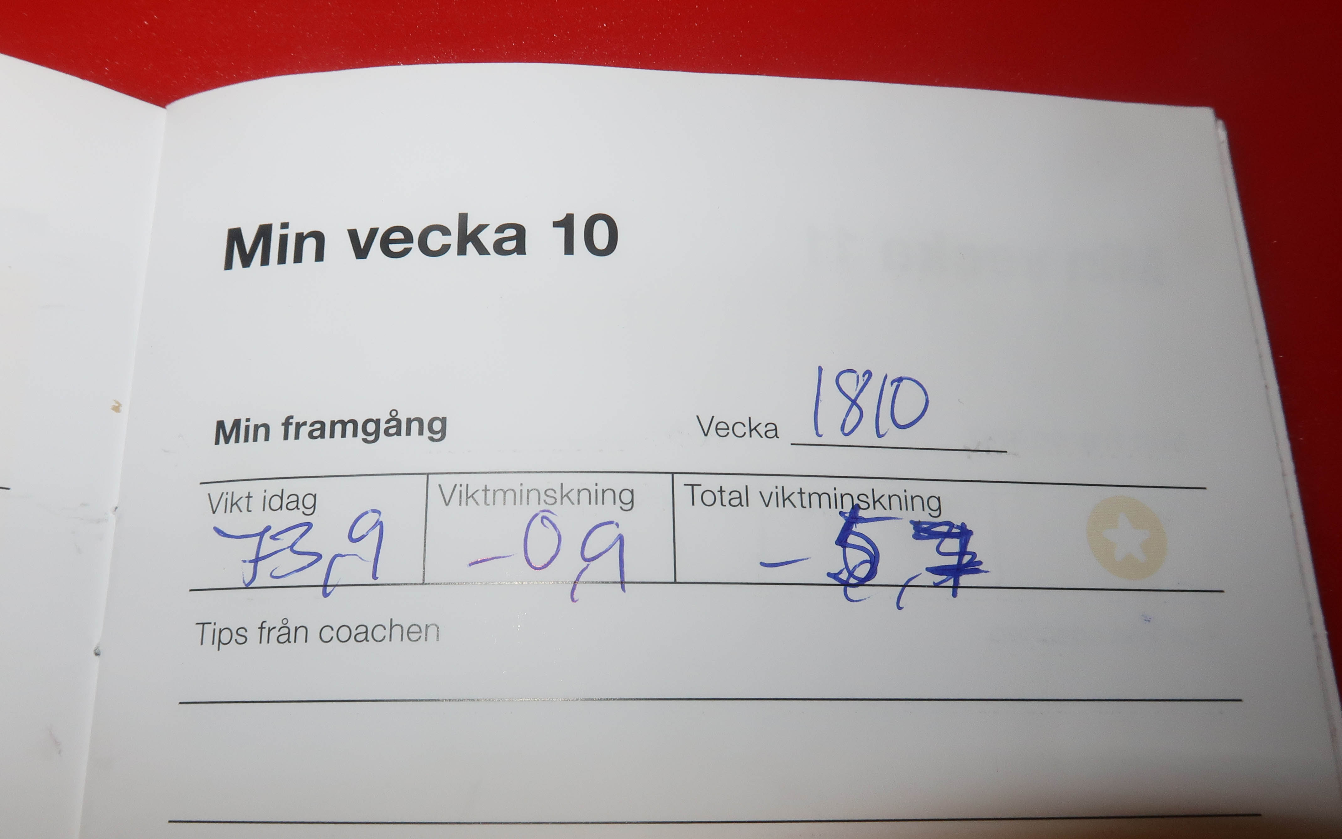 resultat vecka 9 med Viktväktarna