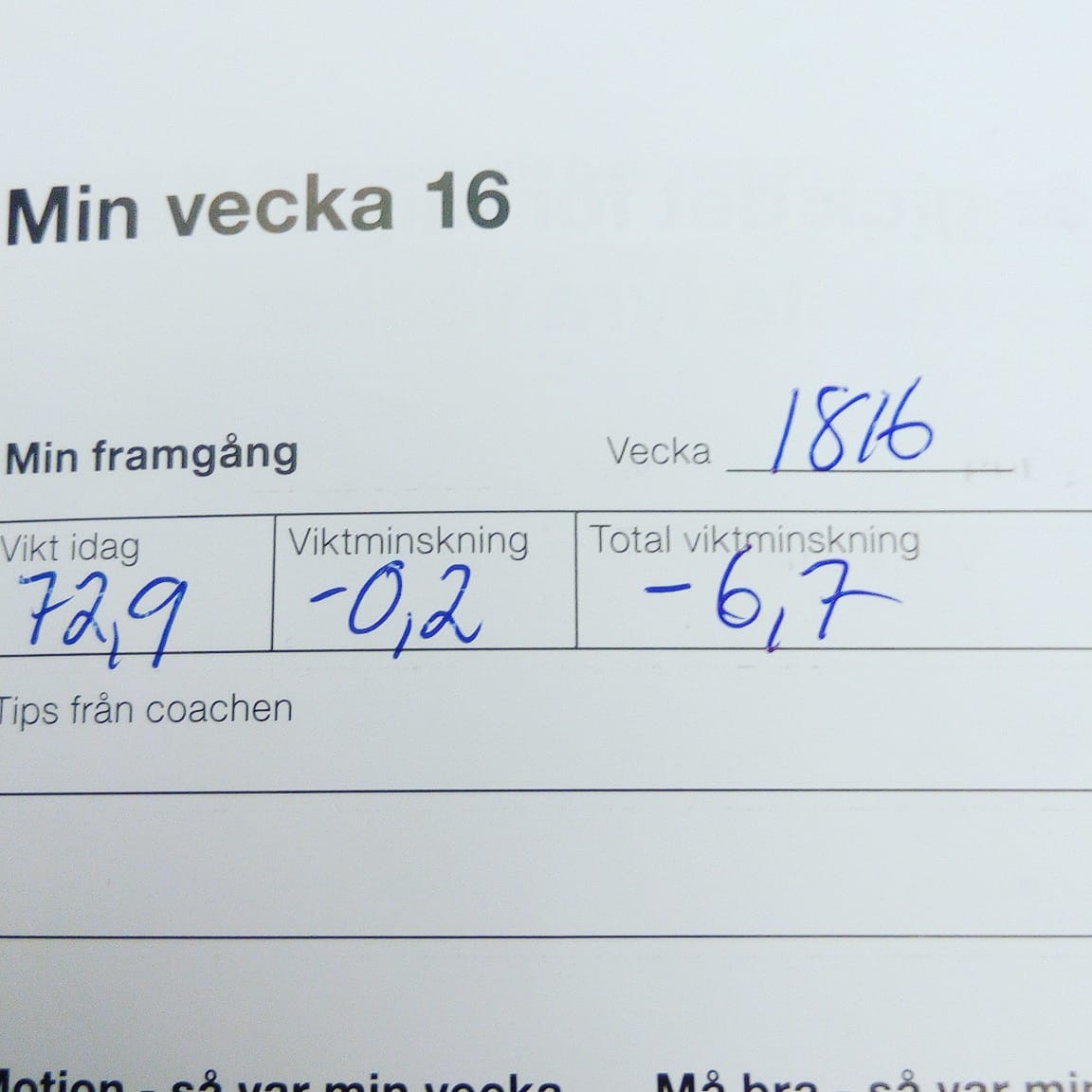 Resultat vecka 15 med Viktväktarna