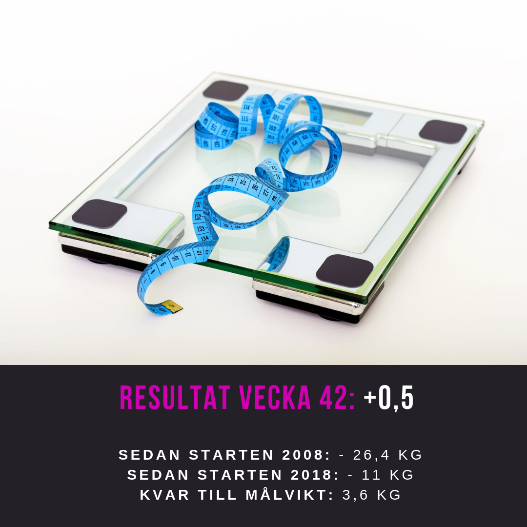 Resultat vecka 40 med Viktväktarna